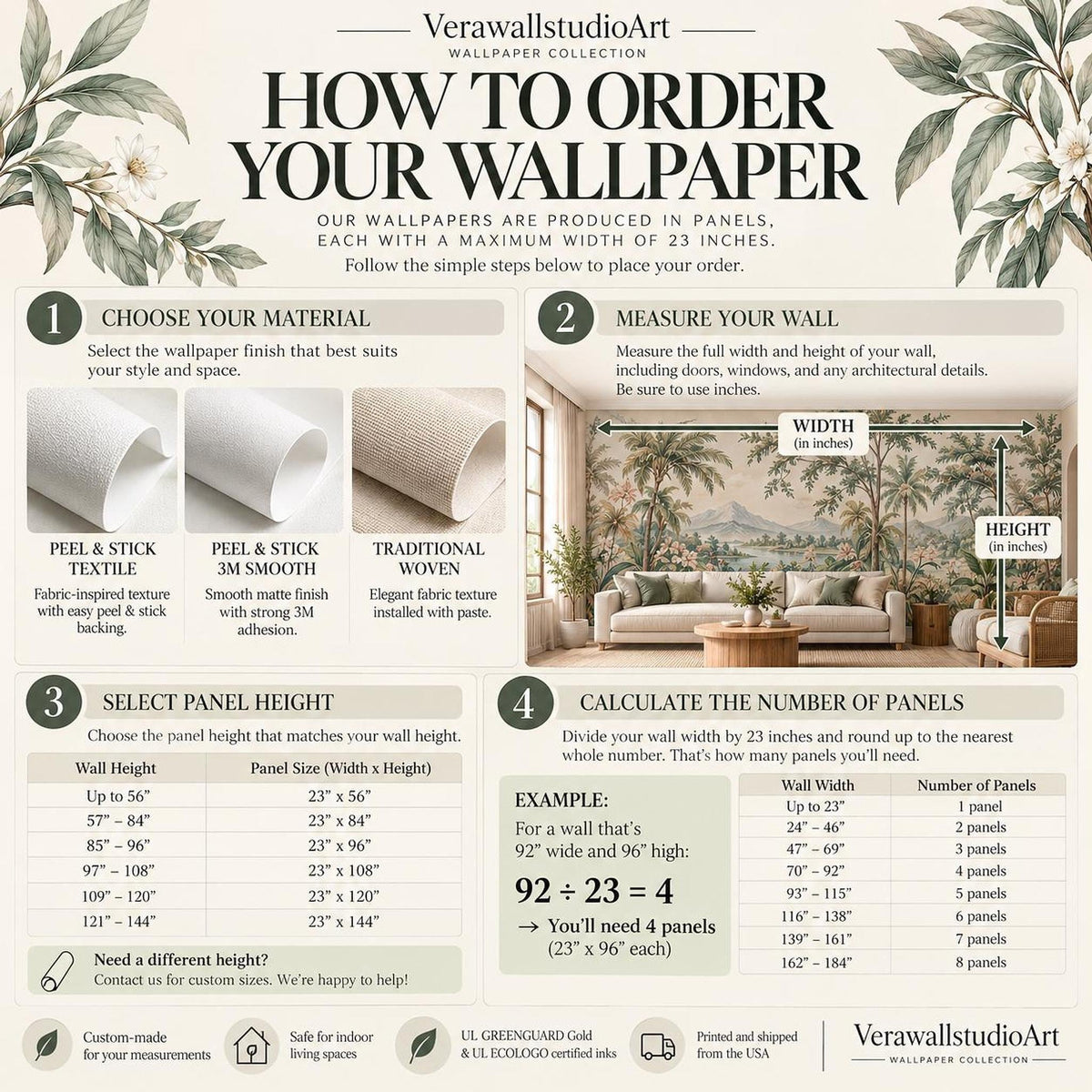 An instructional infographic explaining wallpaper materials, measurement calculations, and panel height selection.