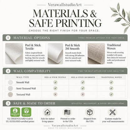 An informational chart detailing material options, wall compatibility, and ordering specifications for custom wall murals.