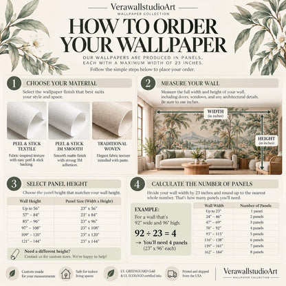 Sage Green Botanical Wallpaper Mural, Vintage Hummingbird Floral Wall Art (Peel & Stick)