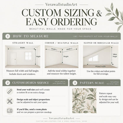 An instructional infographic detailing custom wallpaper sizing and ordering steps with measurement diagrams.
