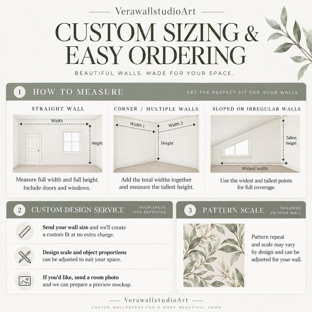 An instructional infographic detailing custom wallpaper sizing and ordering steps with measurement diagrams.