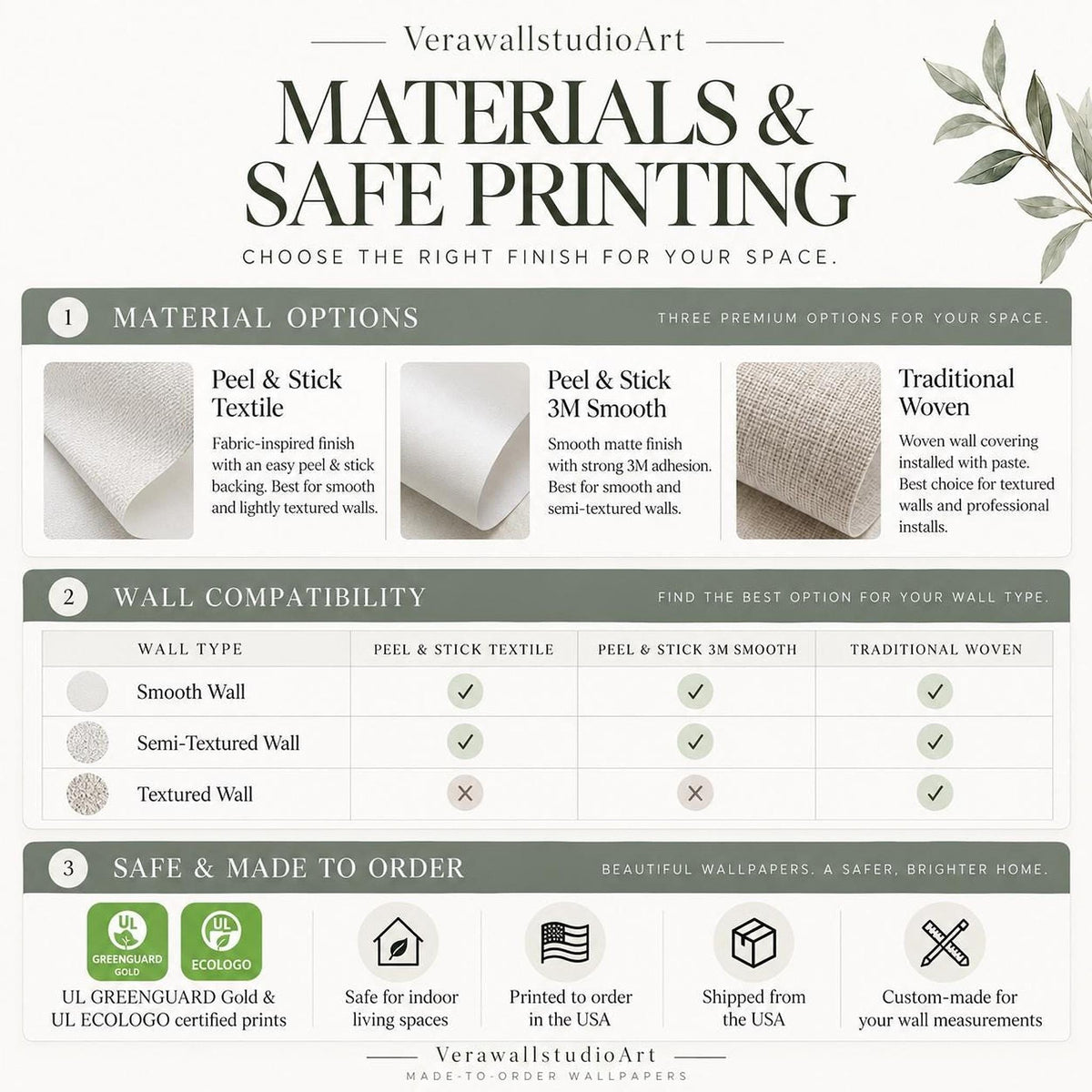 An informational graphic explaining material options, wall compatibility, and safety certifications for wallpaper products.